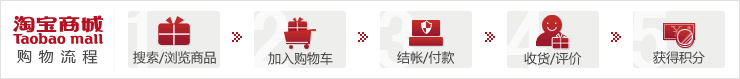 淘宝购物流程